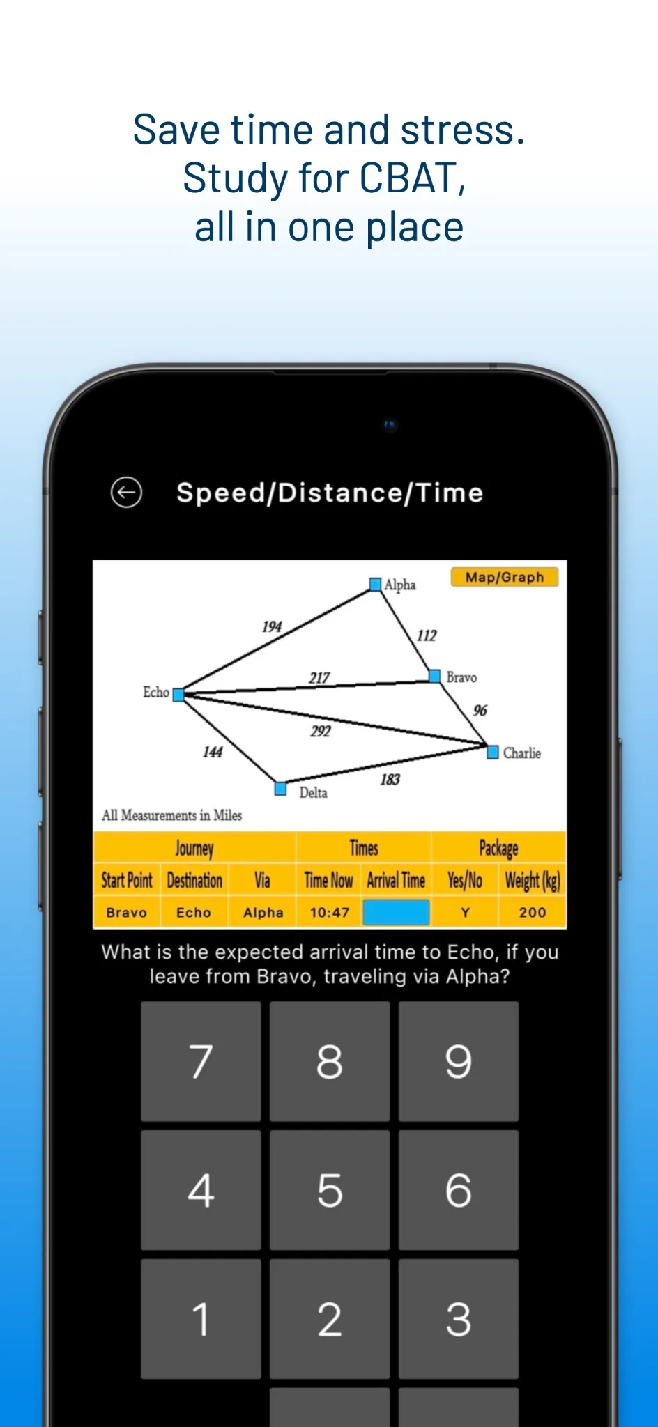 CBAT Ready – Speed/Distance/Time numeric entry